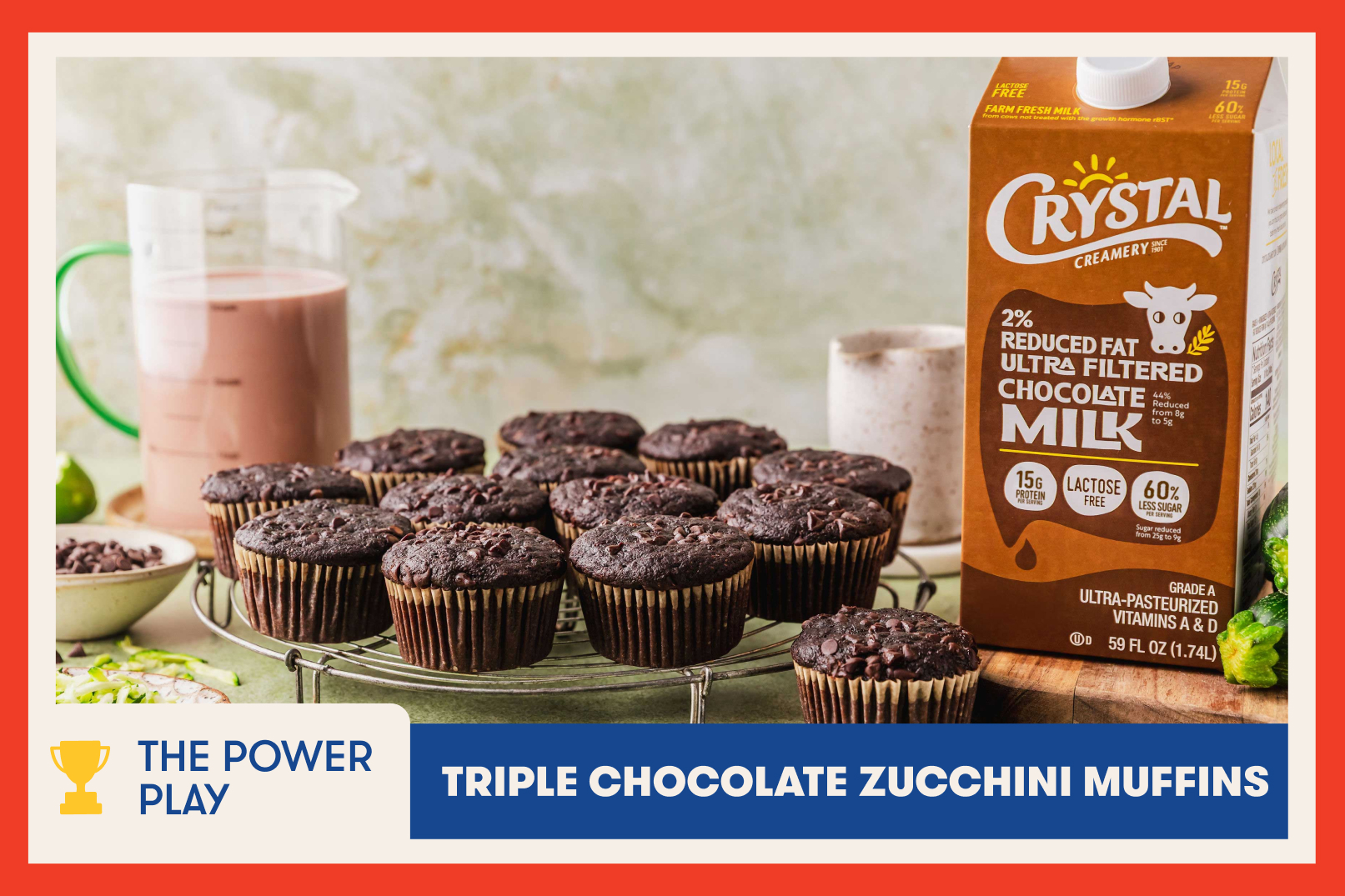 Triple Chocolate Zucchini Muffins